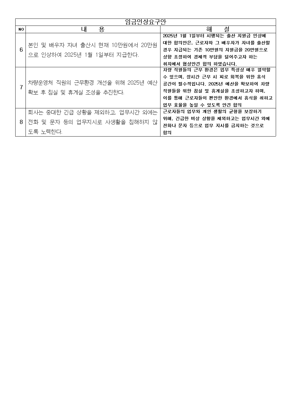 임금협상 요구안 제안설명003.jpg