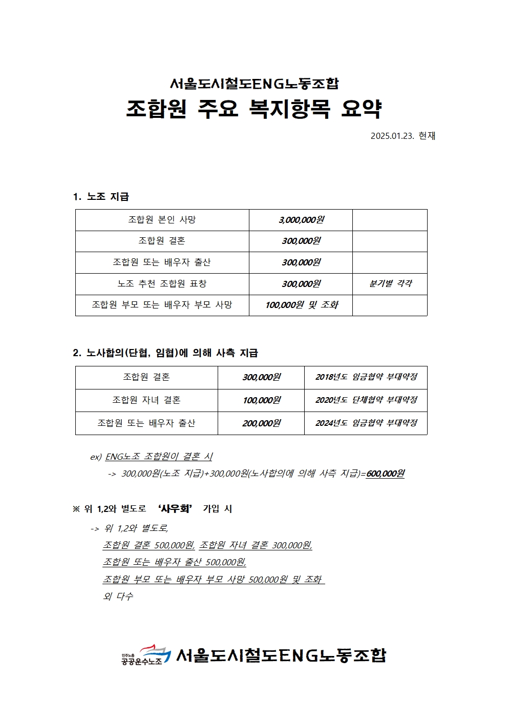 조합원 주요 복지항목 요약001.jpg