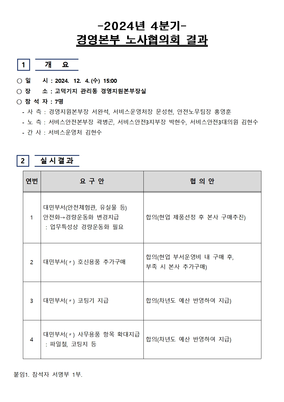 2024년 4분기 경영본부 노사협의회 결과001.jpg
