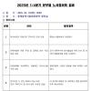 2025년 1분기 직능협의회